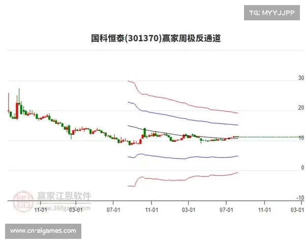 国际体育记者协会成立蝶泳专项组 覆盖32国媒体共同推动项目发展 国际体育记者协会成立蝶泳专项组 覆盖32国媒体共同推动项目发展